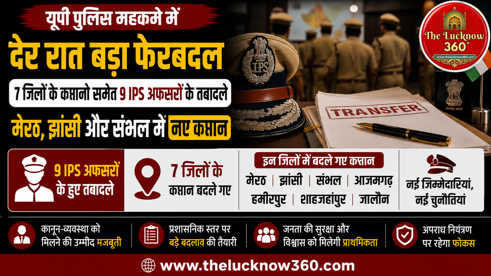 यूपी पुलिस महकमे में देर रात बड़ा फेरबदल: 7 जिलों के कप्तानों समेत 9 IPS अफसरों के तबादले; मेरठ, झांसी और संभल में नए कप्तान